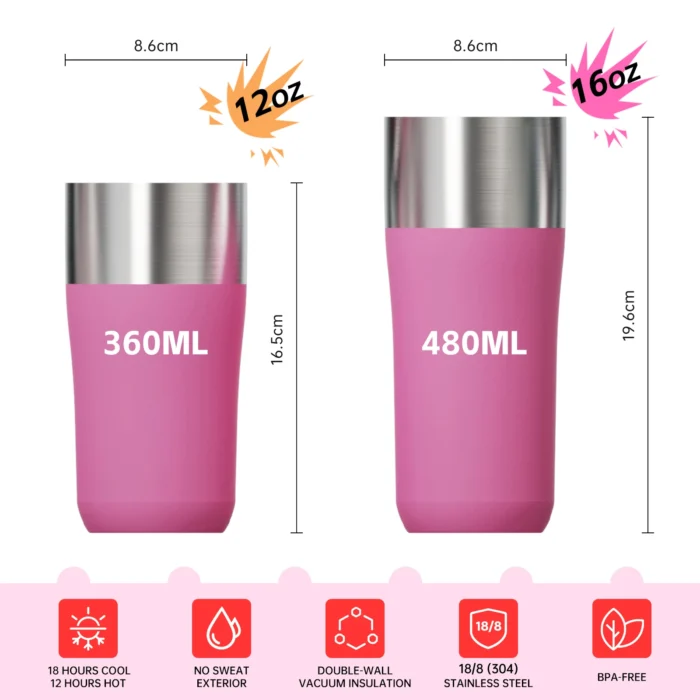 Wholesale 18/8 Stainless Steel Office Coffee Mug | One-Touch 12oz & 16oz - Image 2