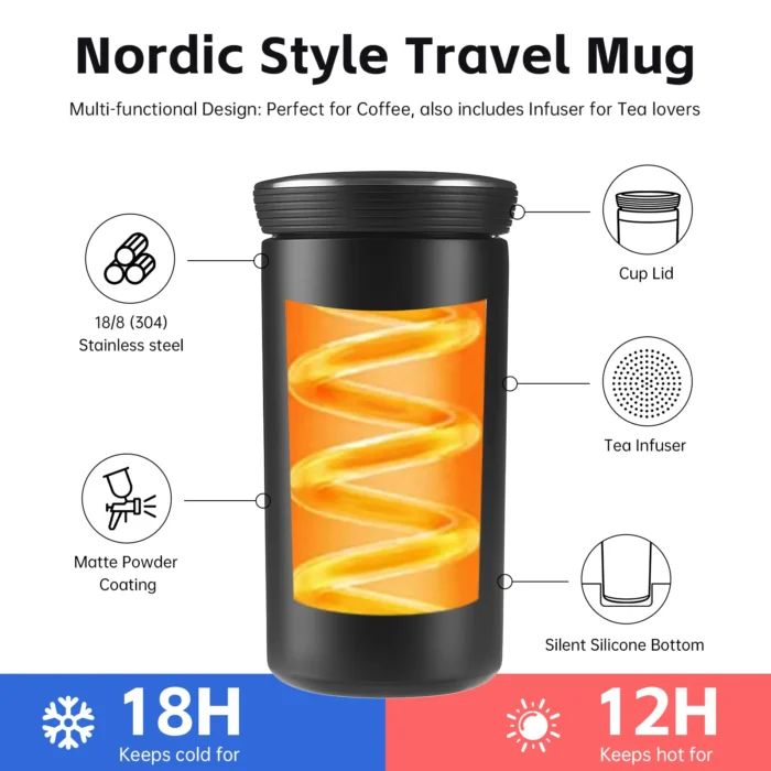 Nordic style travel mug feature diagram highlighting 18h cold retention and silent silicone bottom.