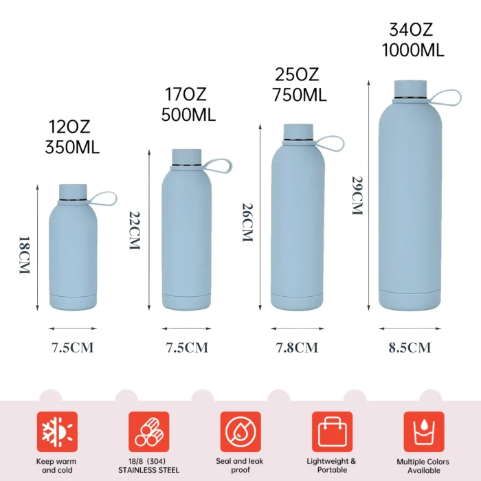 Wholesale water bottle size chart showing 12oz, 17oz, 25oz, and 34oz capacities for bulk orders.