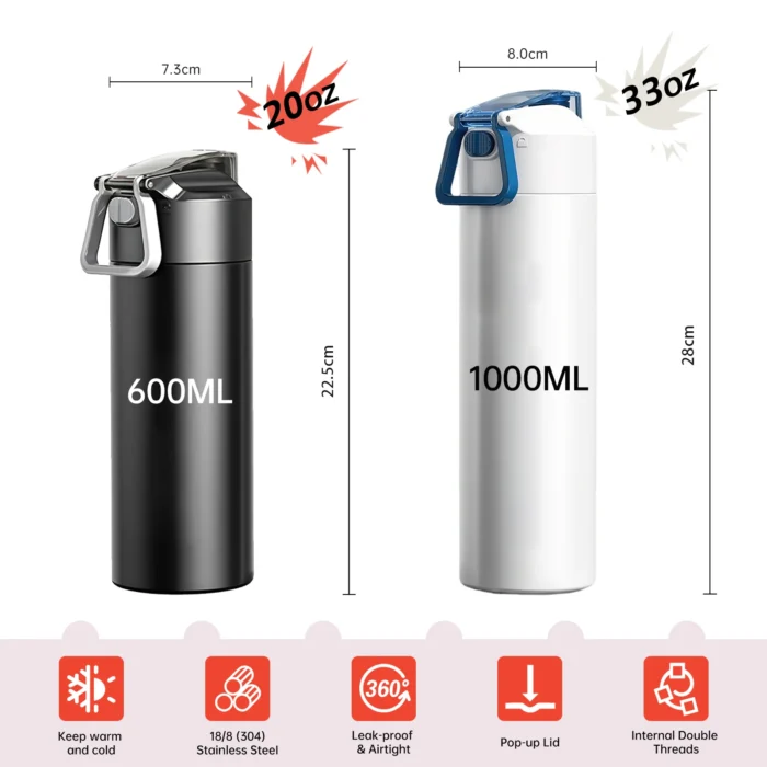 Wholesale 316 Stainless Steel Sports Water Bottle | 1000ml One-Touch Gym Flask - Image 3