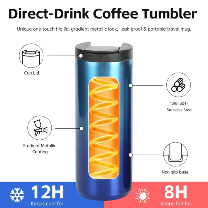 Feature infographic of direct-drink coffee tumbler highlighting 12H cold retention, 304 steel, and non-slip base.