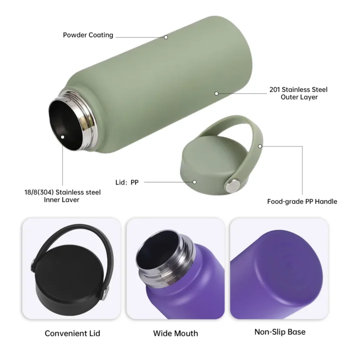 Exploded view of a 304 stainless steel sports flask showing powder coating, vacuum layer, and interchangeable lid.